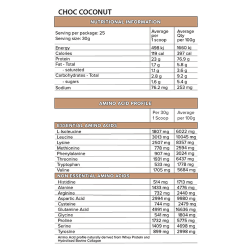 Whey Pro